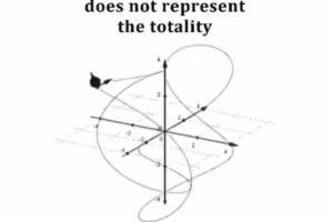 Temeecoaching ondersteuner bij psychische klachten en levensvragen